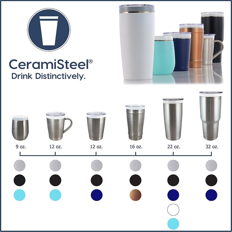 Darware Enamel Camping Coffee Mugs (Set of 4, 16oz, Blue); Metal Cups for  Hiking, Travel, Fishing, P…See more Darware Enamel Camping Coffee Mugs (Set