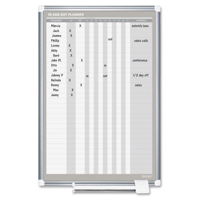 Bi-silque Visual Communication Product, Inc. Magnetic Wall Whiteboard
