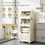 Plastic Laundry Cart with Wheels