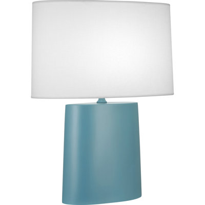 Victor Lamp