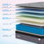 Matelas pour canapé-lit Alwyn Home Rethman-346356158