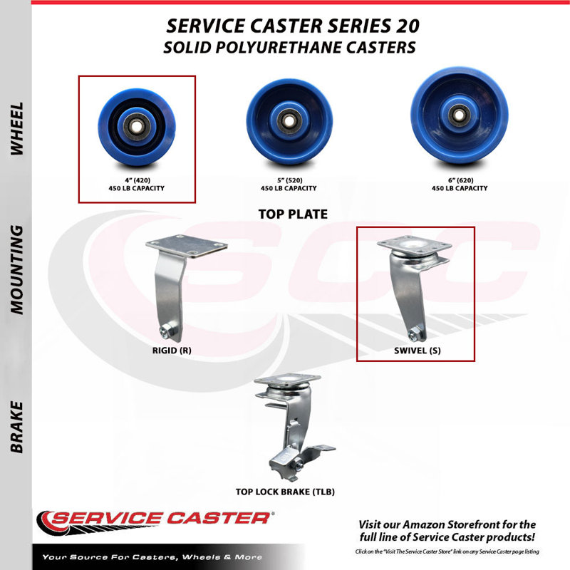Solid Polyurethane Caster