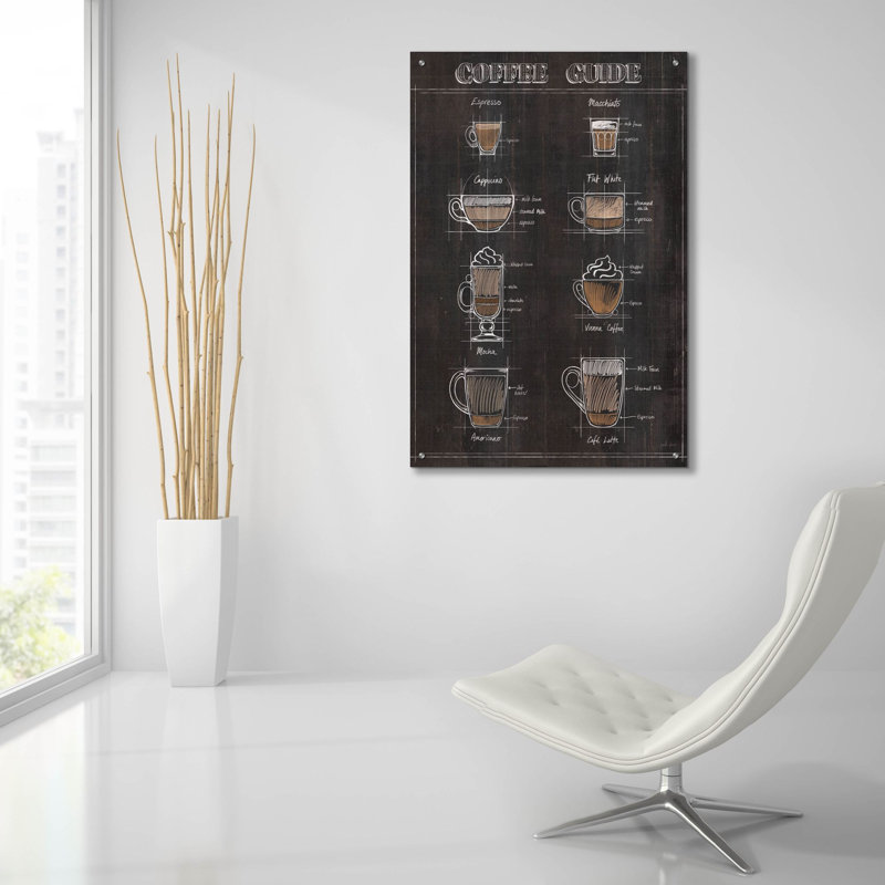 «Coffee Guide» par Janelle Penner, H 36 po x l 24 po x P 0,2 po