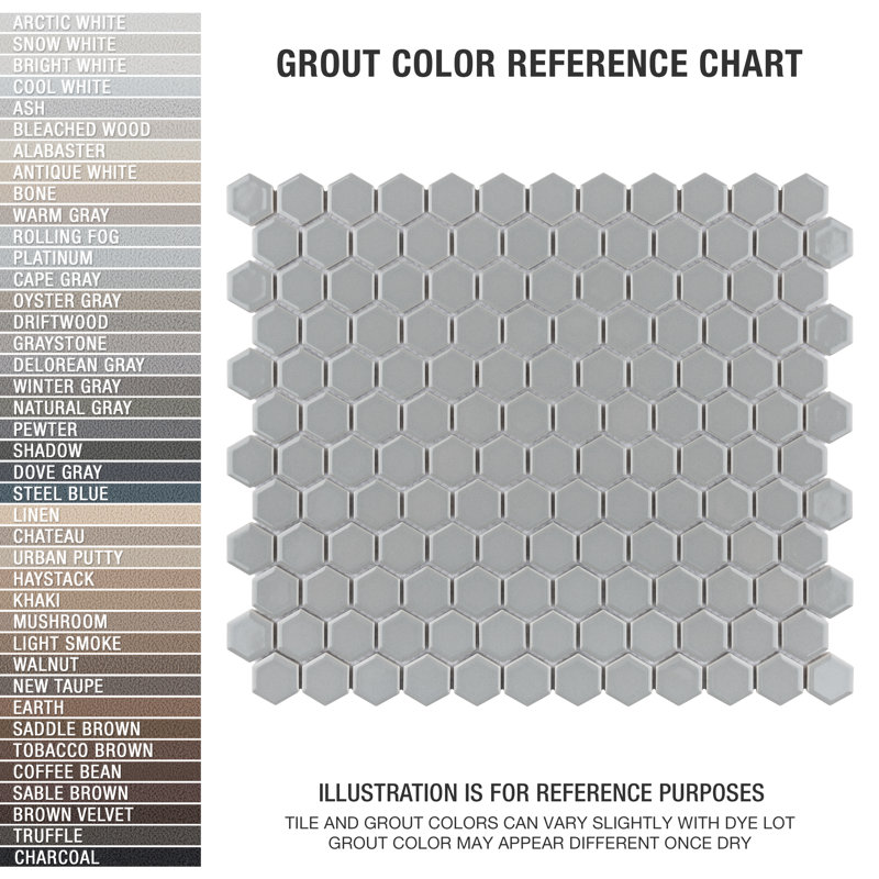 Metro Glossy .89" x .89" Hex Porcelain Honeycomb Mosaic Wall & Floor Tile, Light Gray
