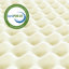 Surmatelas en mousse mémoire 1,25 po-1332881519