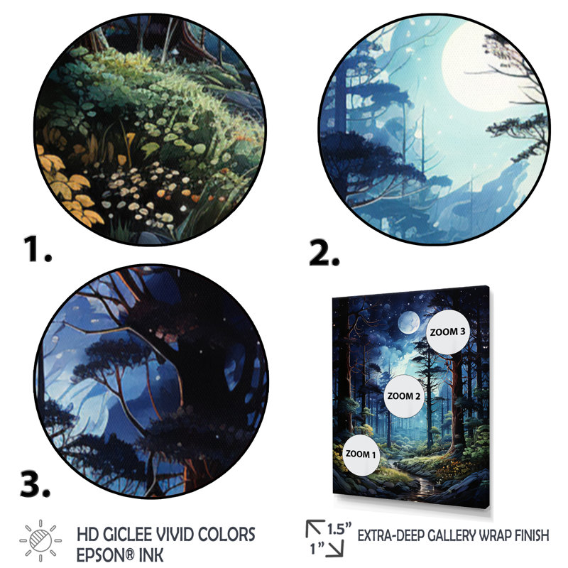 «Blue Pine Tree Midnight Serenity III», reproduction sur toile tendue, H 44 po x l 34 po x P 1,5 po