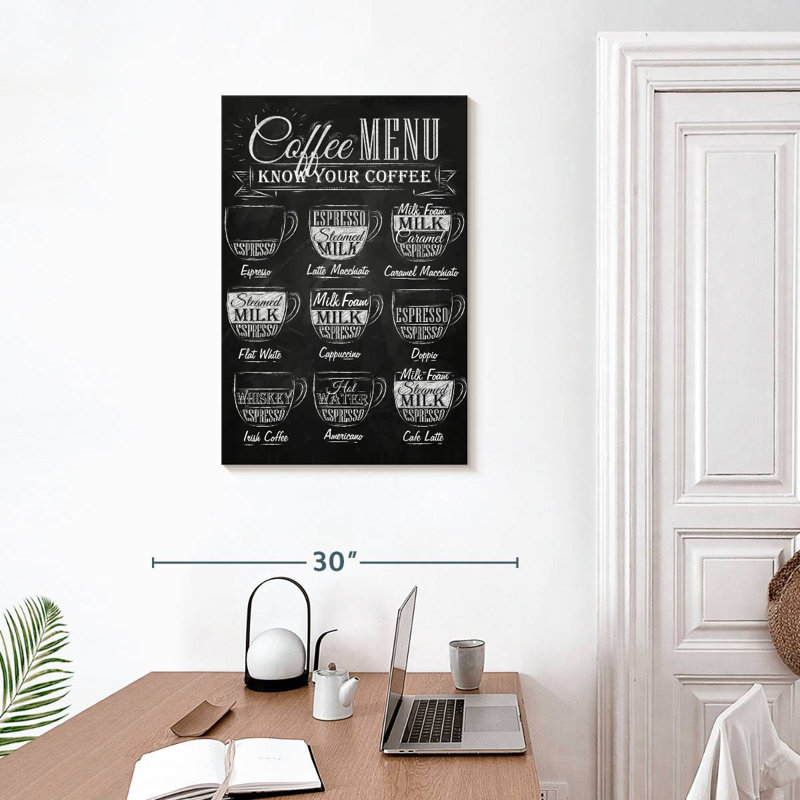 Chalkboard Coffee Menu, 30" H x 20" W