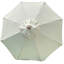 Parasol 108 po Market Sunbrella-87862911