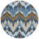Alleson Indoor Rug