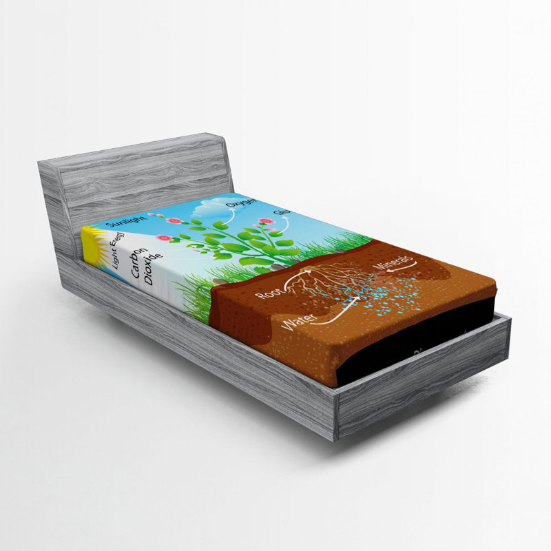 Microfiber Fitted Sheet, Twin Fitted Sheet