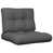 Anthracite is out of stock selected