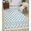 Beacham Southwestern Area Rug-28137075