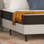 Matelas hybride à ressorts et en mousse Capri par Flash Furniture -1680241920-1726058393