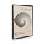 Impression sur toile Bauhaus Revolution optique-1635964412-1635964410