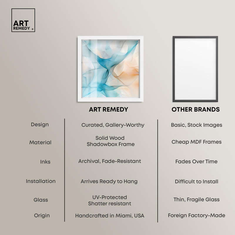 Art abstrait bleu Quori III Shadowbox par Art Remedy, H 13 po x l 13 po, Blanc