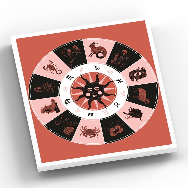 Kana Zodiac Wheel - Print on Wood