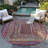 Machine Washable Indoor/Outdoor Xhevrie ACN1725 Paprika Rug-251980290