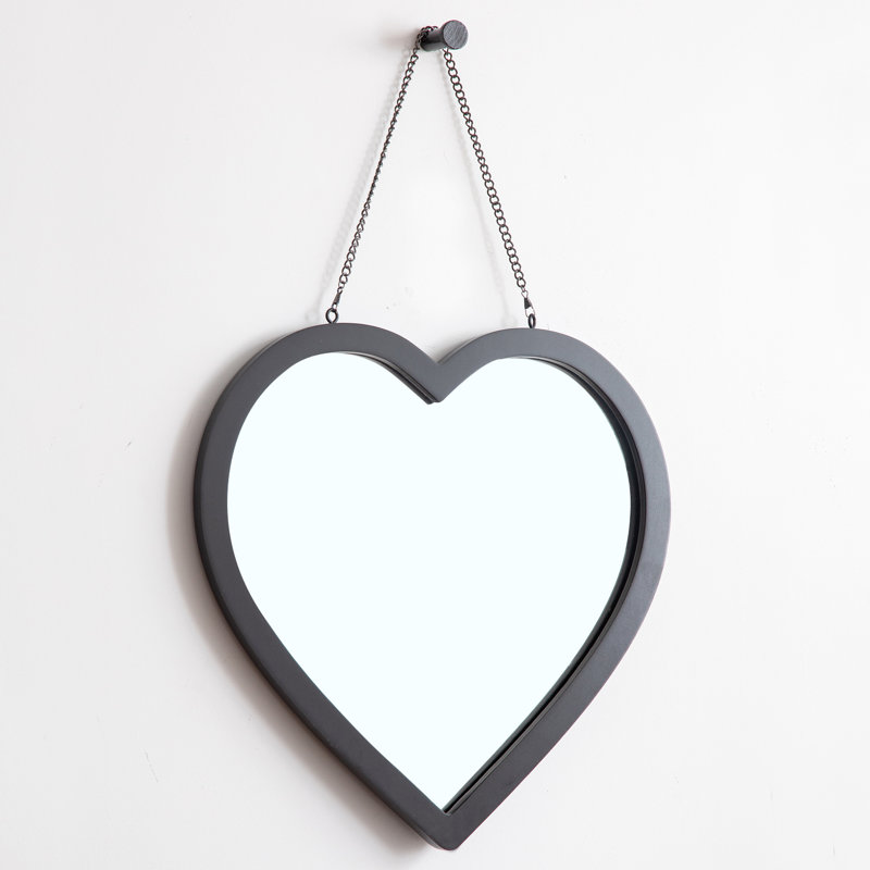 Heart Mirror