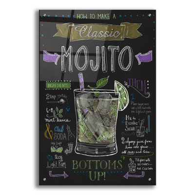 'Mojito' by Fiona Stokes-Gilbert Acrylic Glass Wall Art