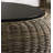 Felipe Upholstered Ottoman