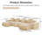 Streamlined Design Modular 4 Seat U Shape Sectional Boneless Sofa With French Edge Piping-1817407442-1817407445
