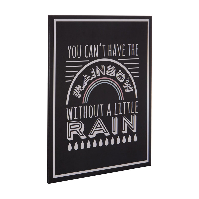 Wall Decor