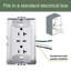 Prise de courant USB Type-C / C ultra-rapide 65 W adorne® 20A, inviolable et ultra-rapide, blanc-125613103