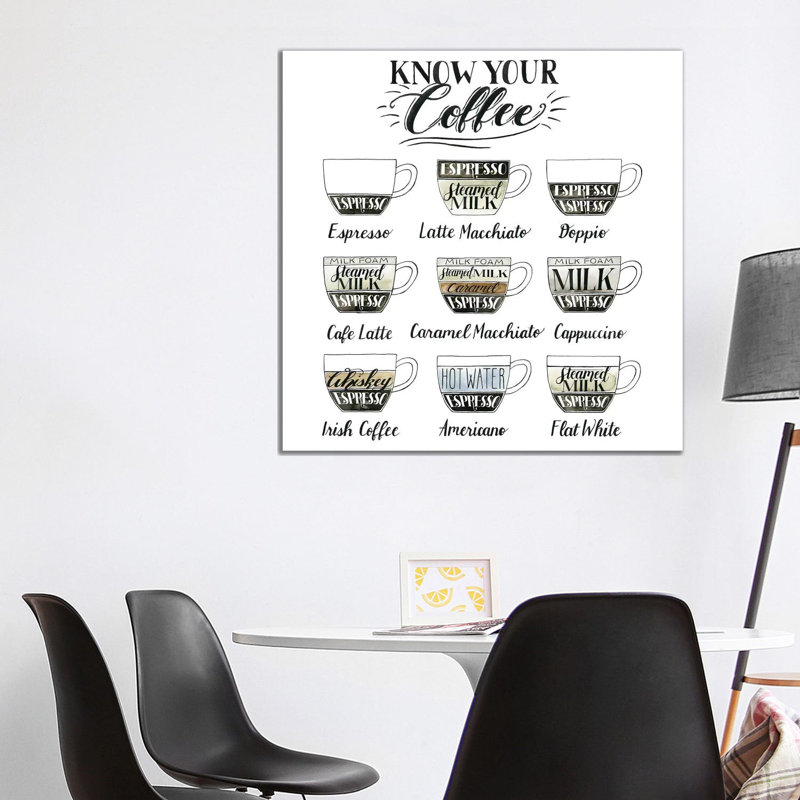 Coffee Chart by Grace Popp - Wrapped Canvas Print, 93.98 cm H x 93.98 cm W
