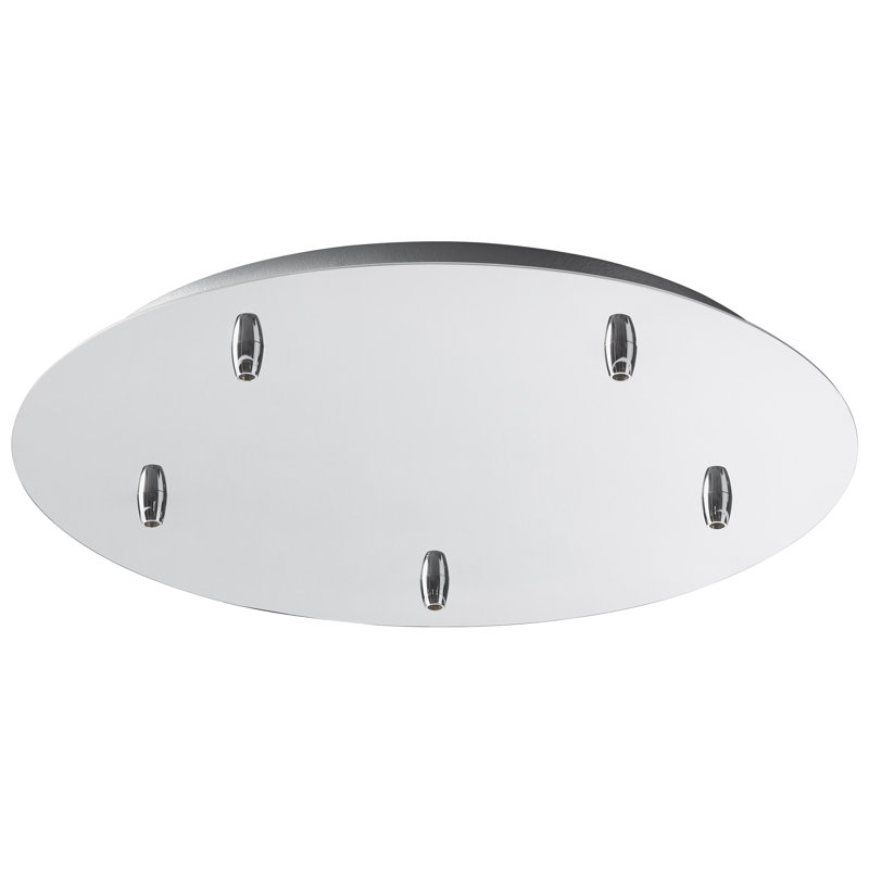 Auvent, Chrome poli