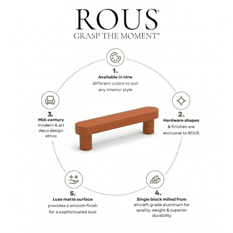 ROUS Hardware Mid-Century Modern Cabinet Handle 1-Count, 7'', Copper (Brown)