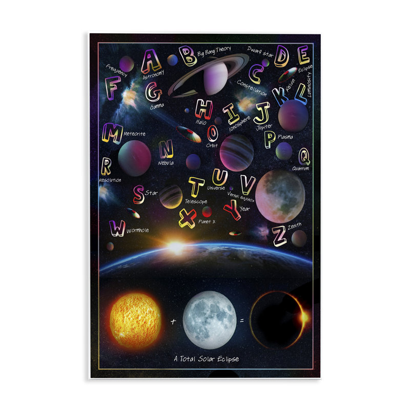Plaque murale d'alphabet éducatif, astronomie, conception par Ali Chris, H 19 po x l 13 po