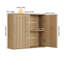 Armoire de salle de bain murale