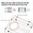 Sink Grid