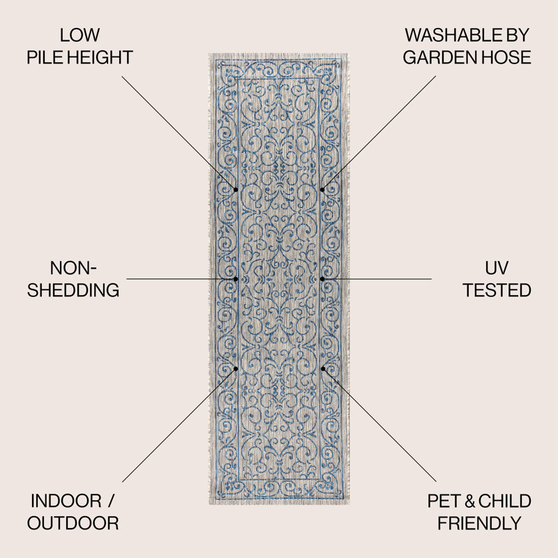 Hagerman Vintage Filigree Textured Weave Gray/Navy Indoor/Outdoor Rug, Runner 2'2" x 10'