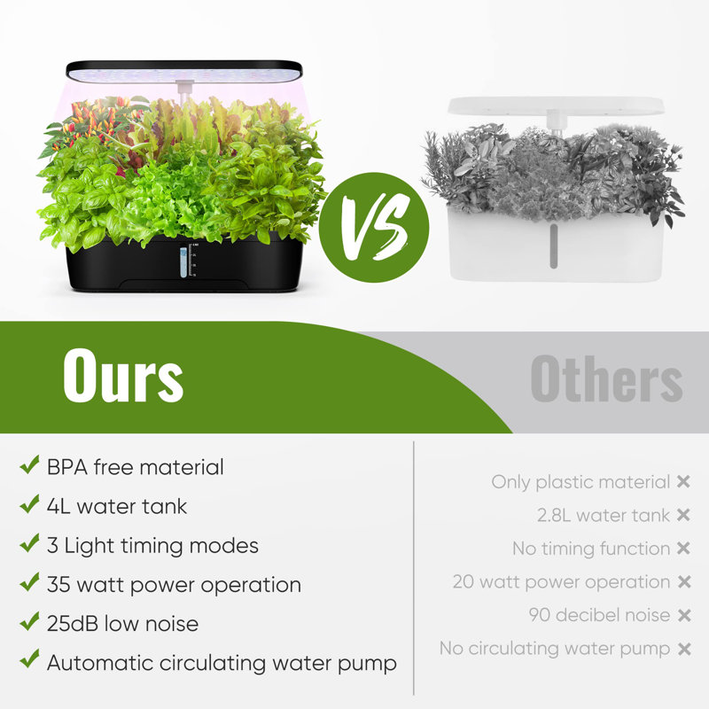 Black Indoor Hydroponic Garden System with LED Grow Light
