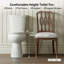 19.5''Tall Comfortable SeatHeight Round Two-Piece Floor Mounted Toilet (Seat Included)-100864812