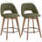 Lovetro Mid-Century Modern Swivel 26.8'' Linen Counter Stool with Solid Wood Frame-1610639086