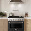 ZLINE 36" Paramount Dual Fuel Stainless Steel Range w/ 6 Burner Cooktop & Convection Oven (SDR36)-1777327712-1777327724