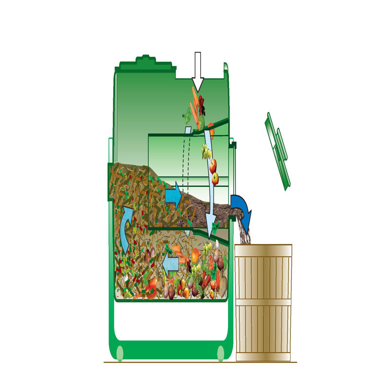Composteur culbuteur 50 gal