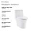 Hugo Dual-Flush Elongated One-Piece Toilet (Seat Included)