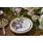 Wonderland Plates