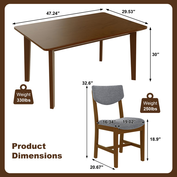 Dimensions du produit