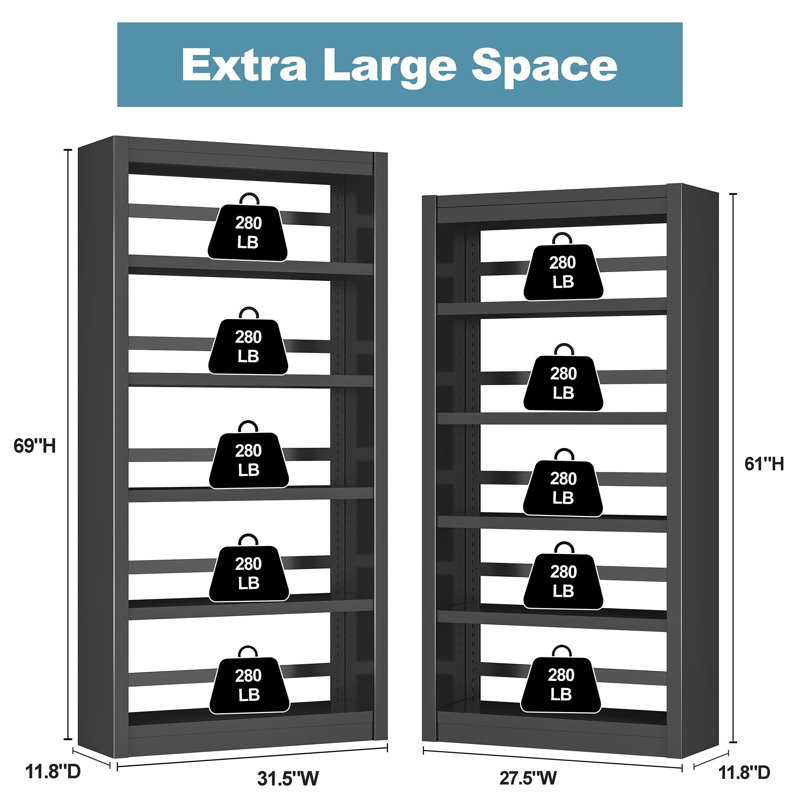 5-Shelf Industrial Bookshelf, Large Storage, Adjustable Shelves for Living Room Home Office Garage