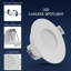 Luxrite Éclairage encastré à DEL, mini projecteur rétroéclairé ECO, 5CCT 2700K-5000K, 660LM, 8W, faisceau 100 °, intensité variable 10% à 100%, trio ETAC
