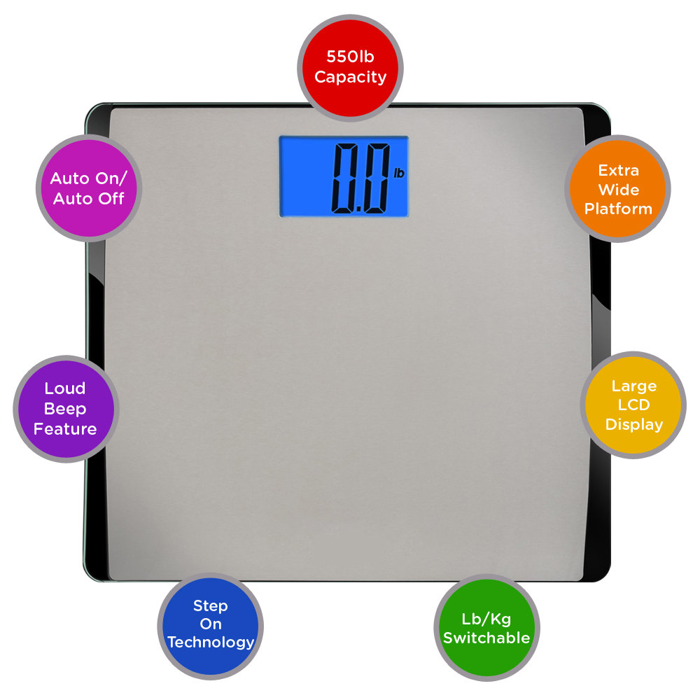 EatSmart Precision 550 Pound Extra-High Capacity Digital Bathroom Scale with Extra-Wide Platform EatSmart
