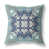 Bleu / gris oriental