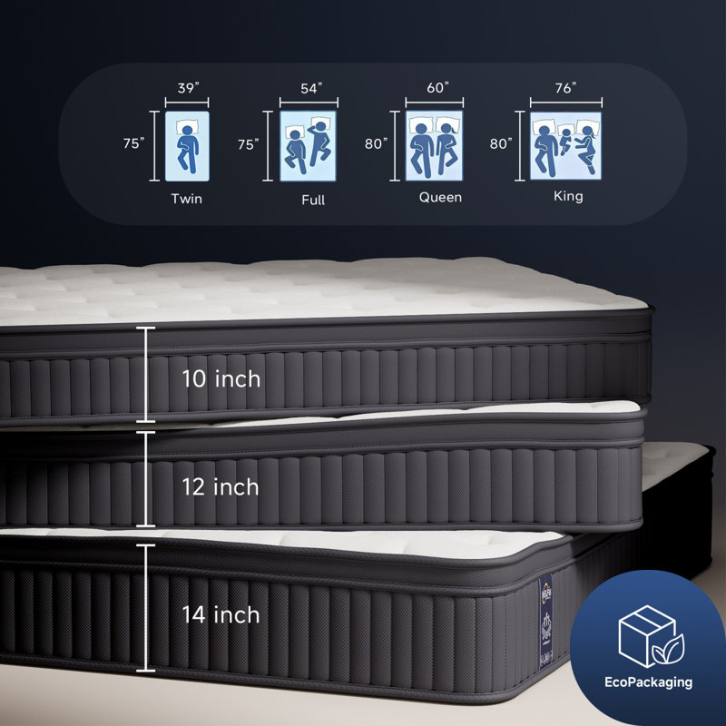 14" Medium Firm Hybrid Mattress, Twin Size Mattress, Zoned Pocket Springs, Back Support Pressure Relief, CertiPUR-US, OEKO-TEX, SGS Certified