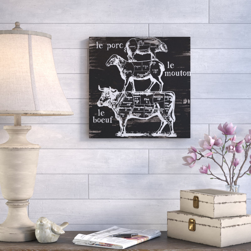 « boucher diagram », reproduction d’impression sur toile tendue, H 16 po x l 16 po x P 1,5 po