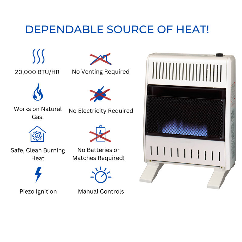 ProCom Heating  Ventless Blue Flame Heater-20,000BTU, Manual Control