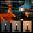 Ebern Designs Battery Operated LED Table Lamp-120229220